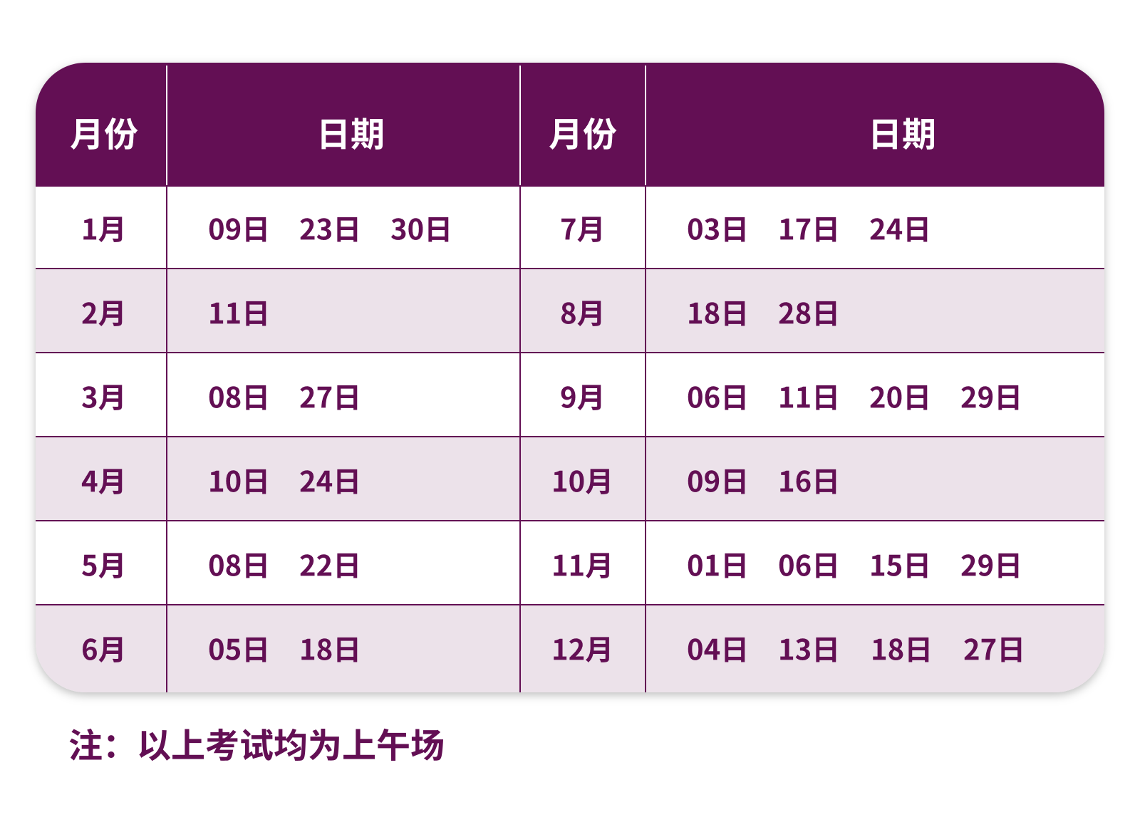 2026年GRE考试日历