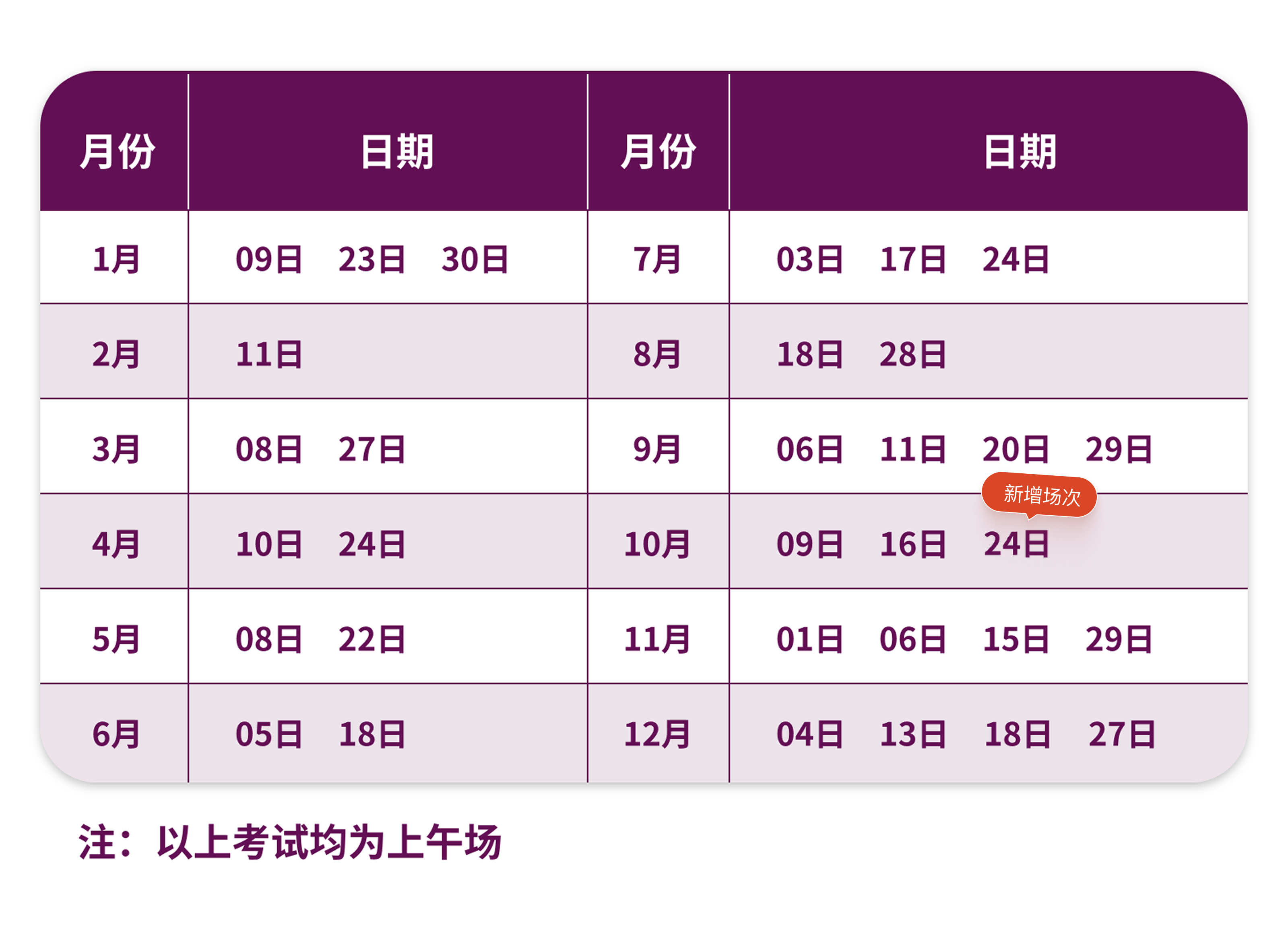 2026年GRE考试日历